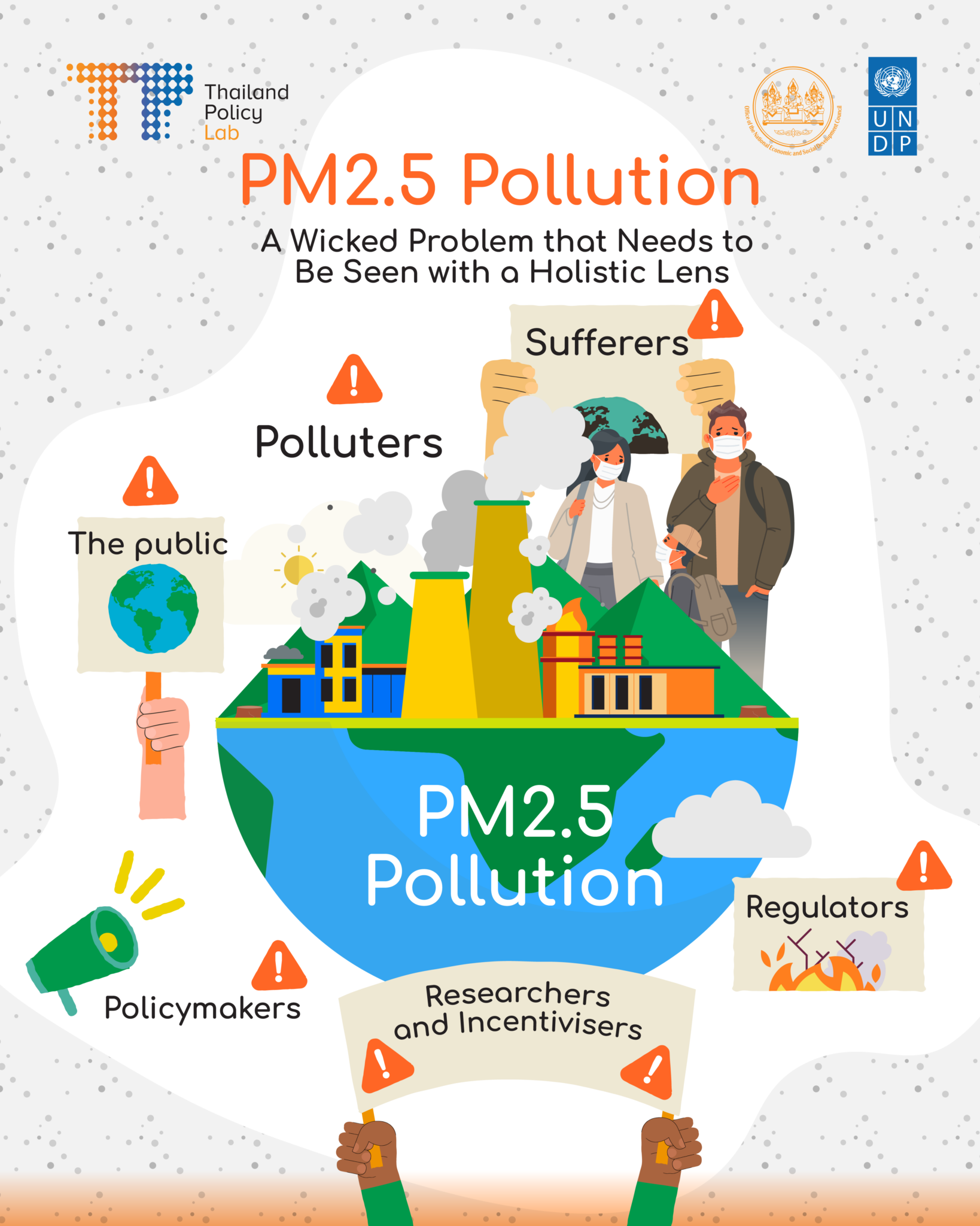 Clean air cannot be made out of thin air pm2 5 pollution as a wicked